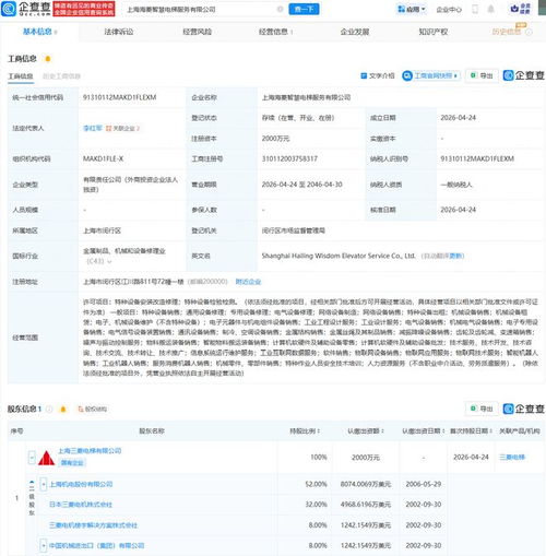 上海机电成立新公司，布局智能机器人与特种设备双赛道